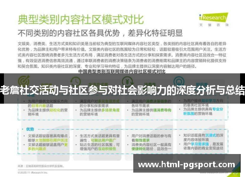 老詹社交活动与社区参与对社会影响力的深度分析与总结