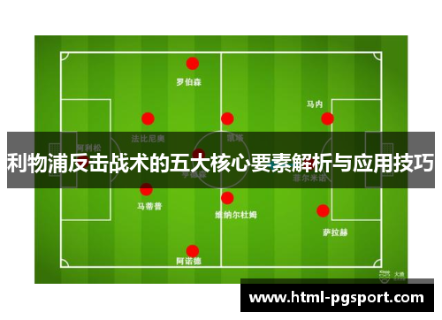 利物浦反击战术的五大核心要素解析与应用技巧