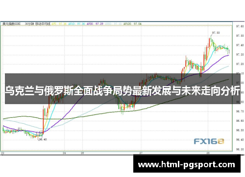 乌克兰与俄罗斯全面战争局势最新发展与未来走向分析