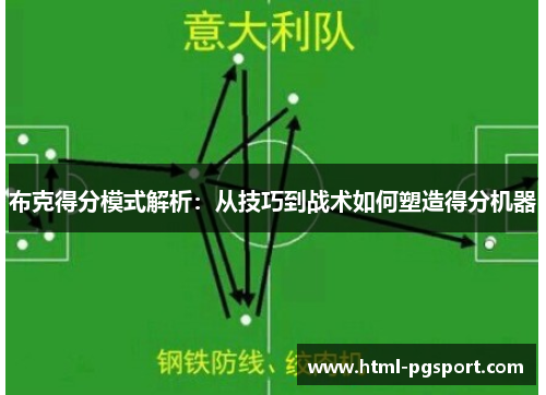 布克得分模式解析：从技巧到战术如何塑造得分机器