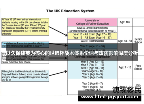 以久保建英为核心的世俱杯战术体系价值与攻防影响深度分析