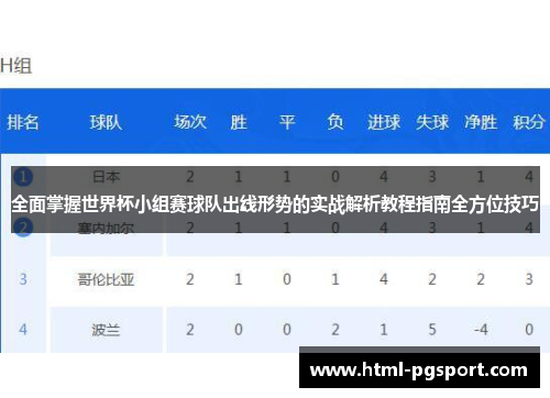 全面掌握世界杯小组赛球队出线形势的实战解析教程指南全方位技巧