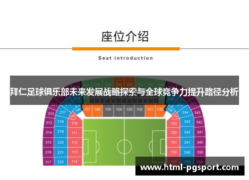 拜仁足球俱乐部未来发展战略探索与全球竞争力提升路径分析