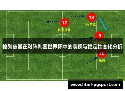 格列兹曼在对阵韩国世界杯中的表现与稳定性变化分析 格列兹曼在对阵韩国世界杯中的表现与稳定性变化分析