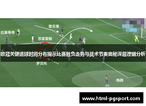 欧冠关键进球时间分布揭示比赛胜负走势与战术节奏奥秘深层逻辑分析