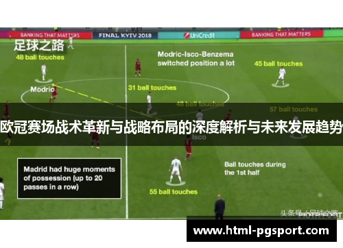 欧冠赛场战术革新与战略布局的深度解析与未来发展趋势